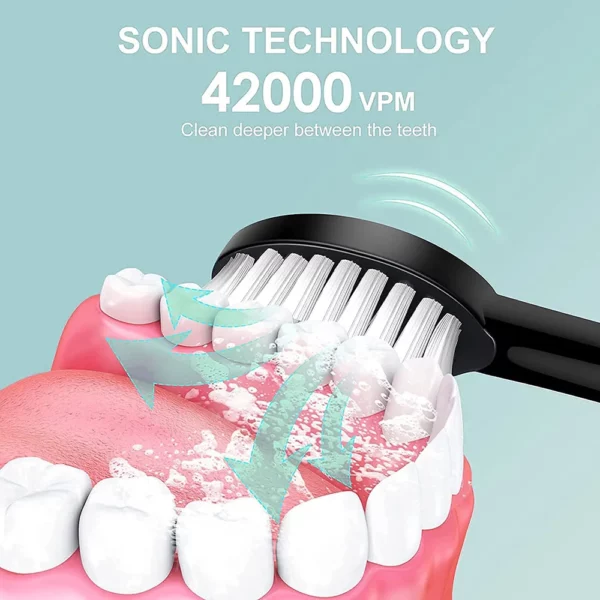 Brosse a dents Electrique – Image 7